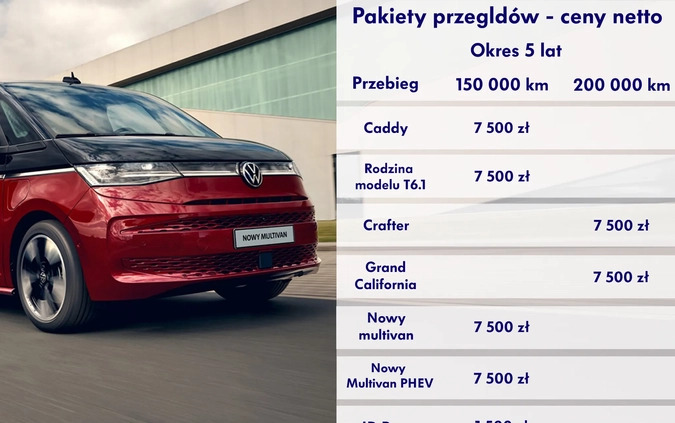 Volkswagen ID.Buzz cena 282285 przebieg: 10000, rok produkcji 2022 z Szczebrzeszyn małe 529